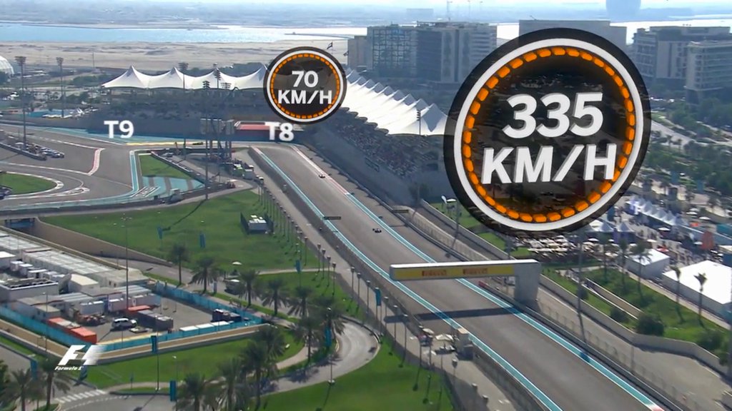 2015 Formula 1 Abu Dhabi - Yas Marina GP Yarış Tekrarı İzle