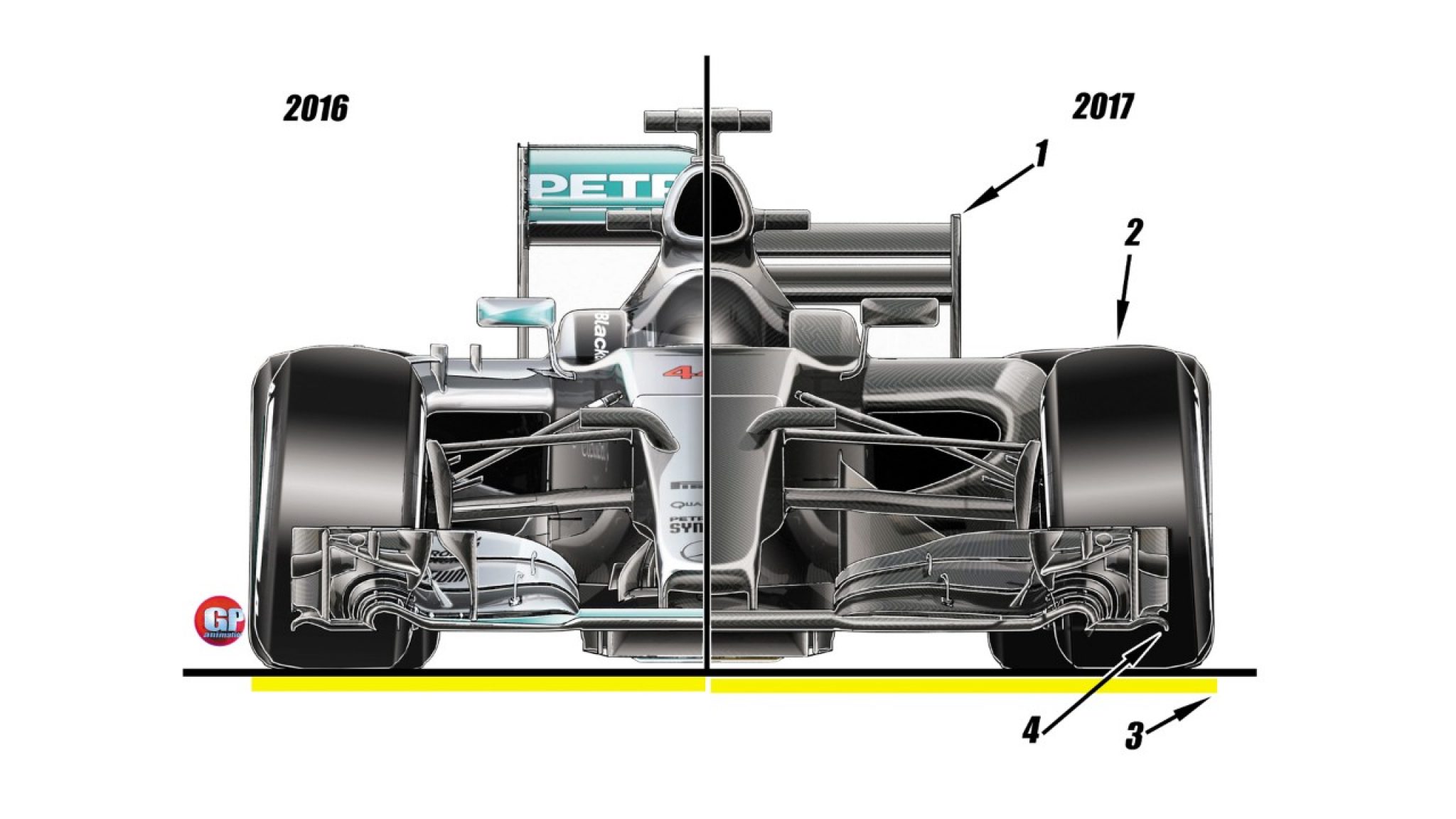 2017 Formula 1 Araç 2