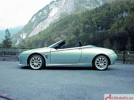 Alfa Romeo – Spider (916) – 1.8 i 16V T.Spark (144 Hp) – Teknik Özellikler