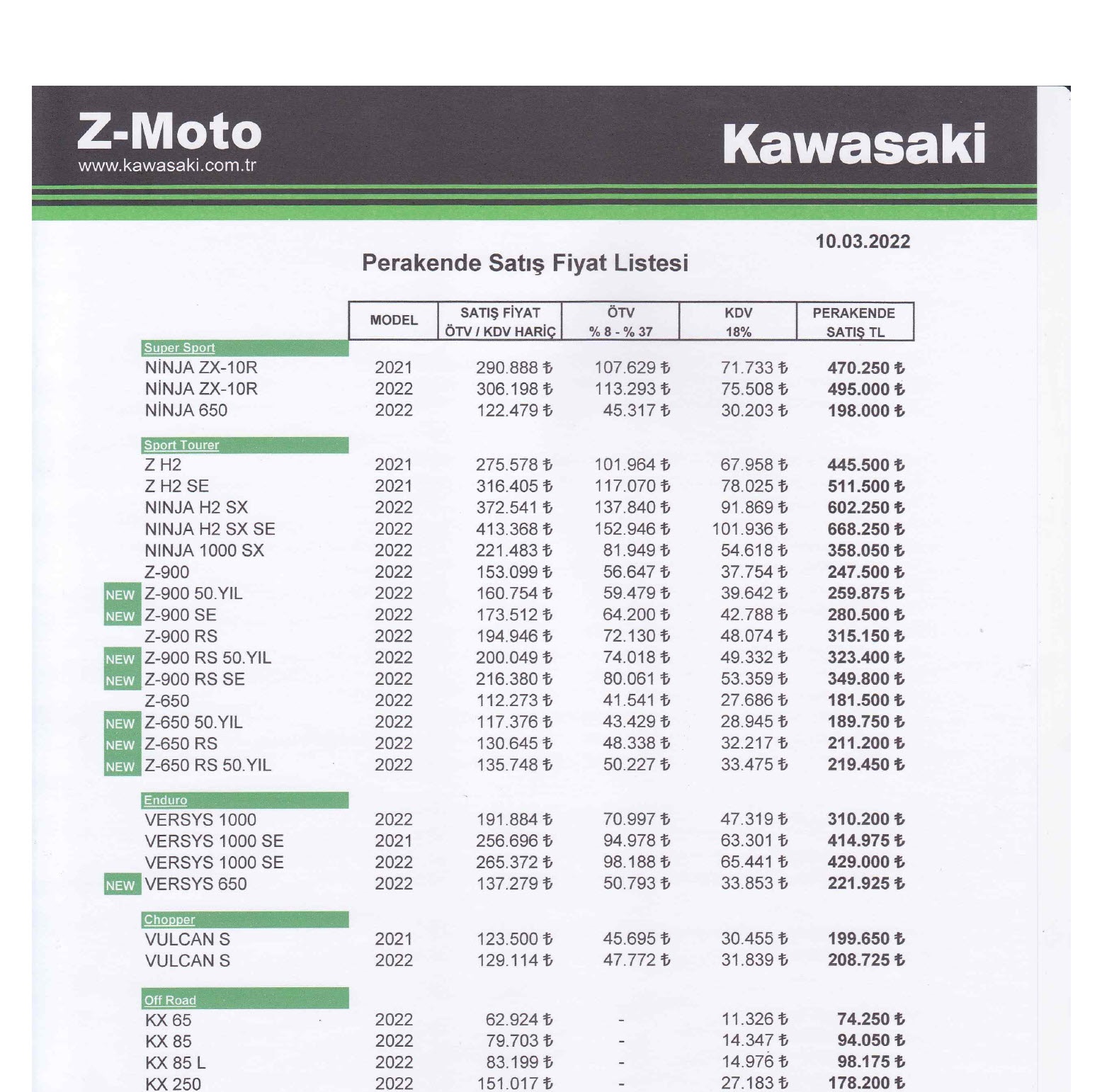 kawasaki-motosiklet-fiyat-listesi-2022