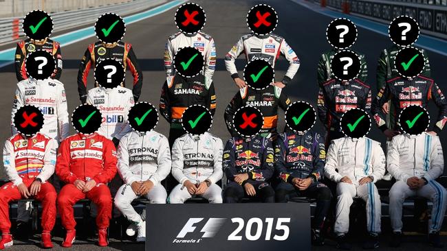 Formula 1 Pilotlarının 2015 kazançları