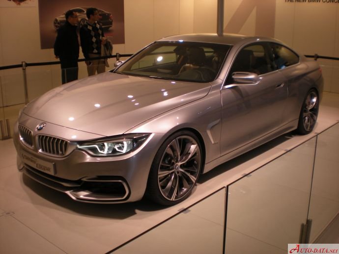 BMW – 4 Serisi Coupe (F32) – 420d (190 Hp) – Teknik Özellikler