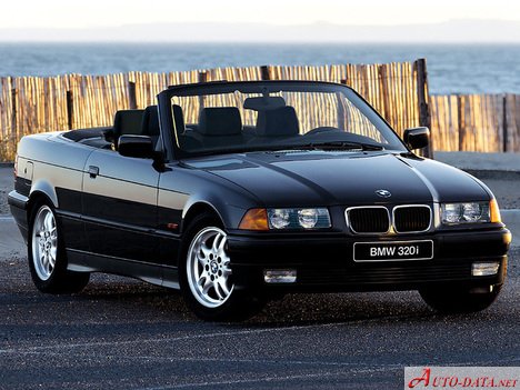 BMW – 3 Serisi Convertible (E36) – 320i (150 Hp) Automatic – Teknik Özellikler
