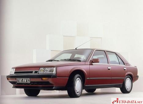 Renault – 25 (B29) – 2.4 V6 Turbo (B295) (181 Hp) – Teknik Özellikler