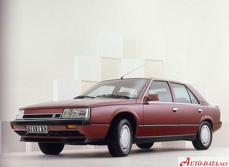 Renault – 25 (B29) – 2.5 i V6 Turbo (210 Hp) – Teknik Özellikler