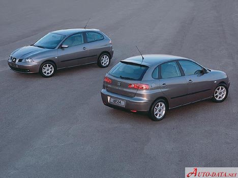 Seat – Ibiza III – 1.8 i 20V FR (180 Hp) – Teknik Özellikler