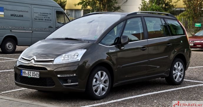 Citroen – C4 – 1.6 HDI (112 Hp) – Teknik Özellikler