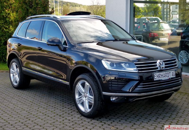 Volkswagen – Touareg – 3.0 V6 TDI (262 Hp) BMT SCR 4MOTION Terrain Tech – Teknik Özellikler