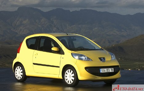 Peugeot – 107 – 1.0i (68 Hp) – Teknik Özellikler