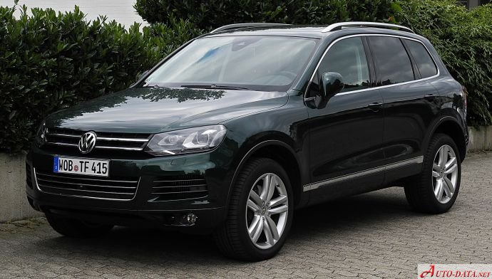 Volkswagen – Touareg II (7P5) – 3.0 V6 TDI (245 Hp) BMT 4MOTION – Teknik Özellikler