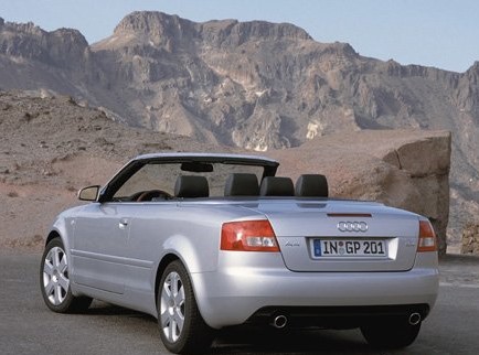 Audi – A4 Cabriolet (B7 8H) – 1.8 T (163 Hp) – Teknik Özellikler