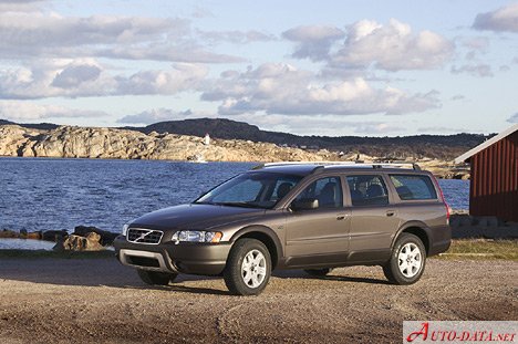 Volvo – XC70 II – 2.4 D5 (163 Hp) AWD – Teknik Özellikler
