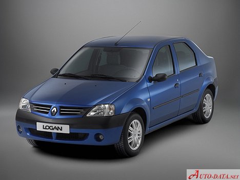 Renault – Logan – 1.6 i 16V (102 Hp) – Teknik Özellikler