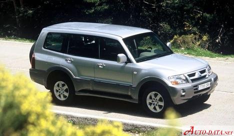 Mitsubishi – Montero – 3.5 V6 GDI (202 Hp) – Teknik Özellikler