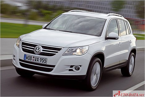 Volkswagen – Tiguan – 2.0 TSI (170Hp) 4Motion – Teknik Özellikler