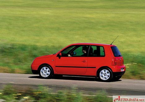 Volkswagen – Lupo (6X) – 1.4 16V (75 Hp) – Teknik Özellikler