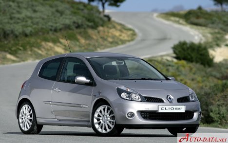 Renault – Clio III RS 197 – 2.0 i 16V (200 Hp) – Teknik Özellikler