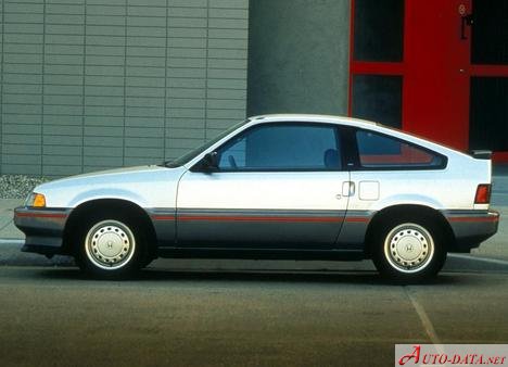 Honda – CRX I (AF,AS) – 1.5 i (AF) (101 Hp) – Teknik Özellikler