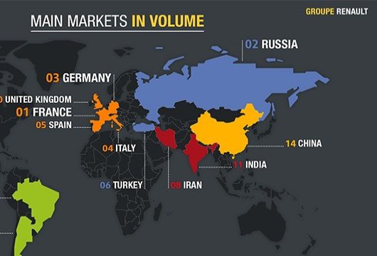 Renault, 3,76 Milyon Araç Sattı