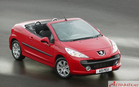 Peugeot – 207 CC – 1.6 i 16V THP (150 Hp) – Teknik Özellikler