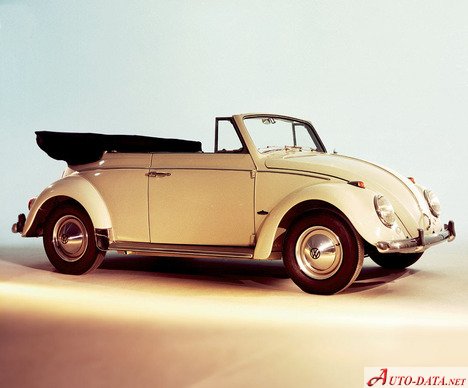 Volkswagen – Kaefer Cabrio (15) – Karmann 1.3 (40 Hp) – Teknik Özellikler