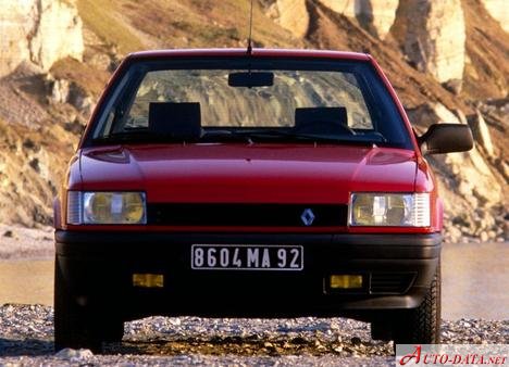 Renault – 21 (B48) – 1.7 i (75 Hp) – Teknik Özellikler