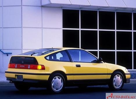 Honda – CRX II (ED,EE) – 1.6 i 16V (ED9) (124 Hp) – Teknik Özellikler