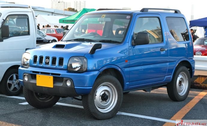 Suzuki – Jimny (3th) – 1.3 (85 Hp) 5MT 4WD – Teknik Özellikler