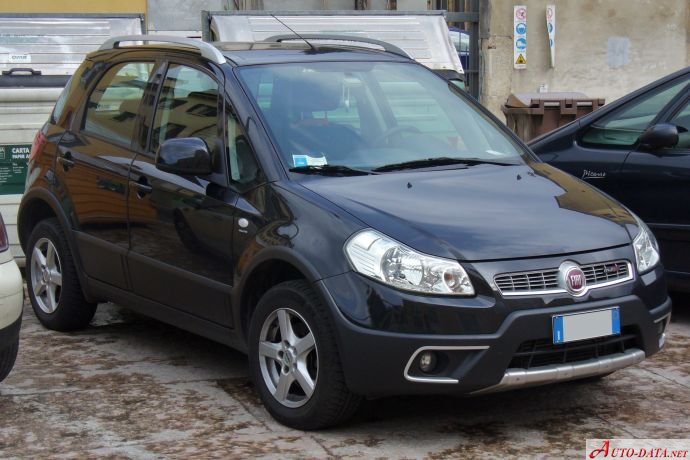 Fiat – Sedici 2009 (facelift) – 1.6 16V (120 Hp) 4X4 – Teknik Özellikler