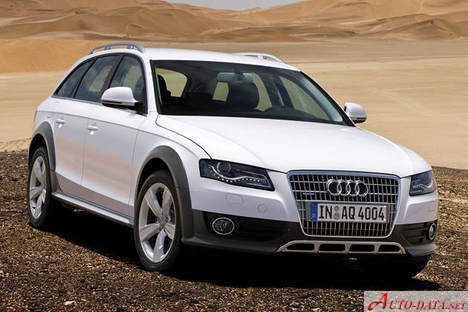Audi – A4 allroad (B8 8K) – 2.0 TDI (143 Hp) quattro – Teknik Özellikler