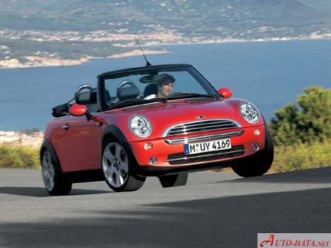 Mini – Convertible – Cooper S 1.6i 16V (170 bg) – Teknik Özellikler