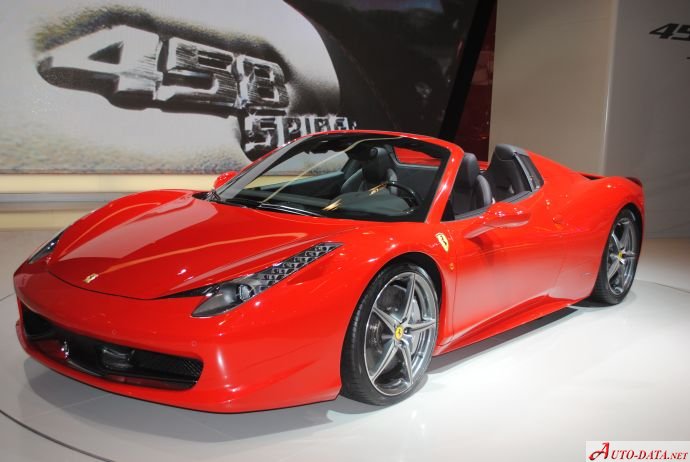 Ferrari – 458 Spider – 4.5 V8 (570 Hp) – Teknik Özellikler