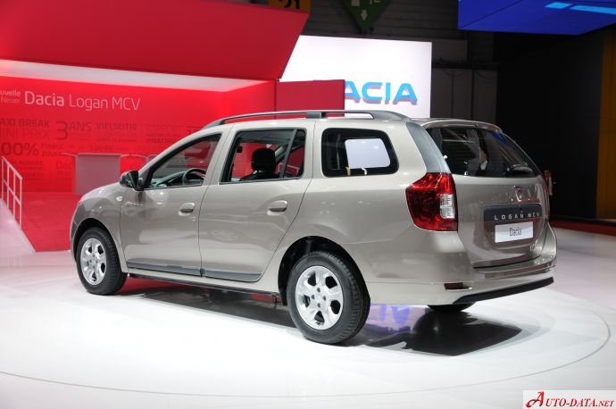 Dacia – Logan II MCV – 1.5 dci (75 Hp) FAP – Teknik Özellikler