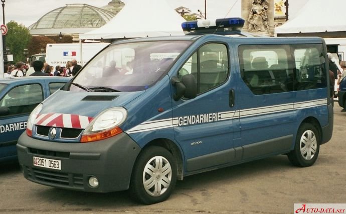 Renault – Trafic II (Phase I) – 1.9 dCi (82 Hp) L1H1 – Teknik Özellikler