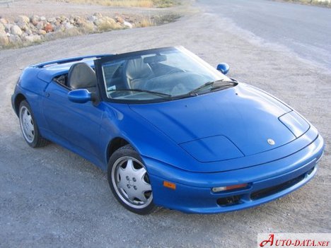 Lotus – Elan – 1.6 i 16V S2 (158 Hp) – Teknik Özellikler
