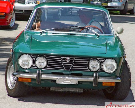 Alfa Romeo – 1750-2000 – 1750 (113 bg) – Teknik Özellikler