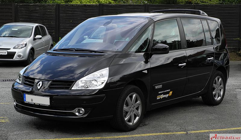 Renault – Espace IV (Phase III) – 2.0 dCi (173 Hp) – Teknik Özellikler