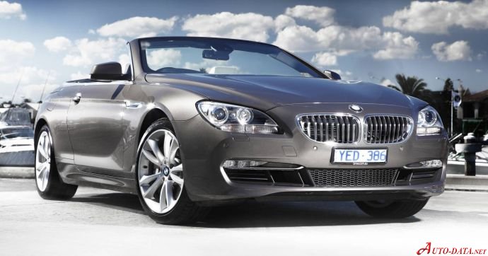 BMW – 6 Serisi Convertible (F12) – 640d (313 Hp) Steptronic – Teknik Özellikler