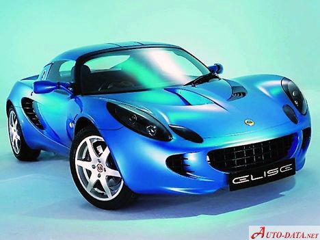 Lotus – Elise II (Series 2) – 1.8 i 16V 111R (192 Hp) – Teknik Özellikler