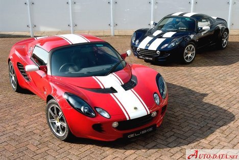 Lotus – Elise (Series 1) – 1.8 i 16V 111S (146 Hp) – Teknik Özellikler