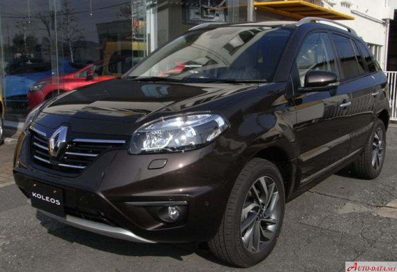 Renault – Koleos (Phase III) – 2.0 dCi (150 Hp) – Teknik Özellikler