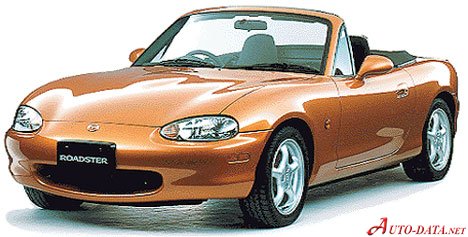 Mazda – Mx-5 II (NB) – 1.8 i 16V (140 Hp) – Teknik Özellikler