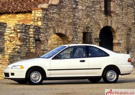 Honda – Civic Coupe V – 1.5i (101 Hp) – Teknik Özellikler