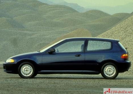 Honda – Civic Hatchback V – 1.5 VEi (90 Hp) – Teknik Özellikler