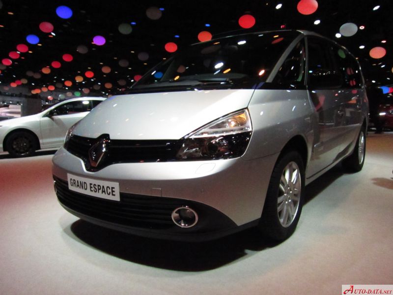 Renault – Grand Espace IV (Phase IV) – 2.0 dCi (150 Hp) Automatic – Teknik Özellikler