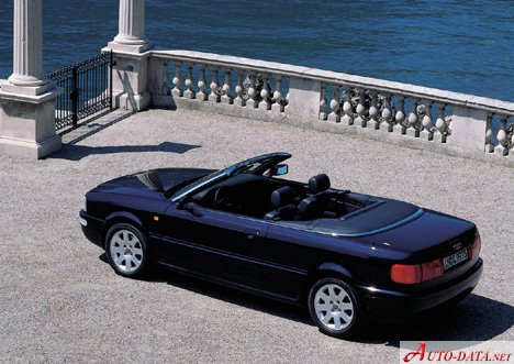 Audi – Cabriolet (B3 8G) – 2.0 E (115 Hp) – Teknik Özellikler
