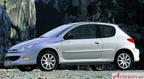 Peugeot – 206 – 1.6i (88 Hp) – Teknik Özellikler