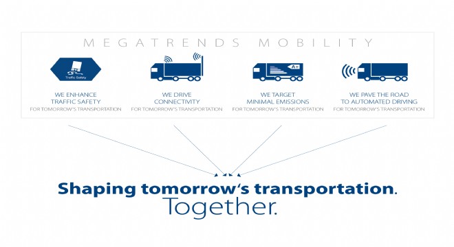 Knorr-Bremse: Your partner for future-proof transportation solutions at the 2018 IAA and Automechanika fairs
