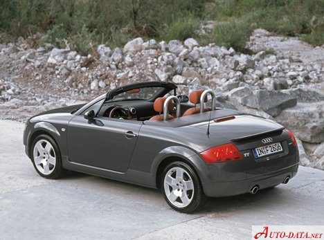 Audi – TT Roadster (8N) – 1.8 T (225 Hp) quattro – Teknik Özellikler