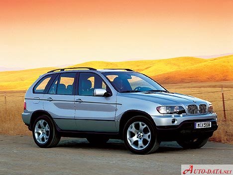 BMW – X5 (E53) – 3.0d (184 Hp) Automatic – Teknik Özellikler